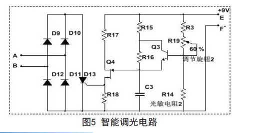 智能調(diào)光