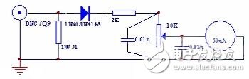 收發(fā)機(jī)