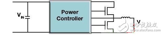 采用LMZ30602的集成型電感器電源模塊