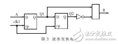 波形變換電池