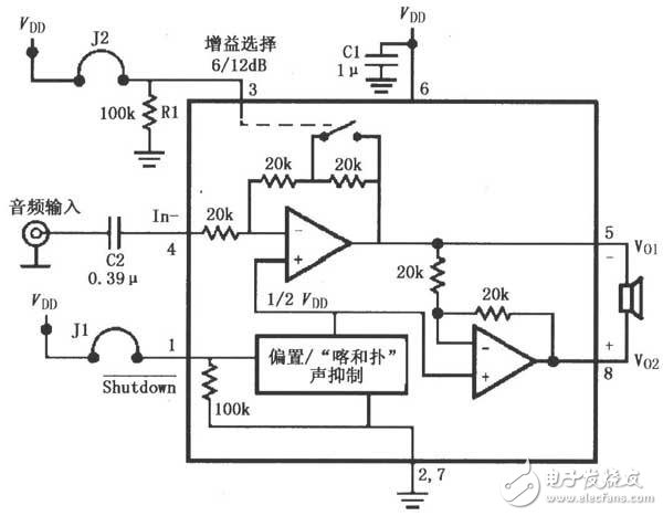 功率放大器