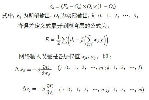 手勢識別