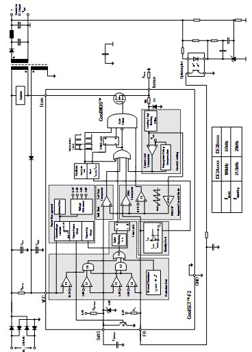 開關(guān)電源