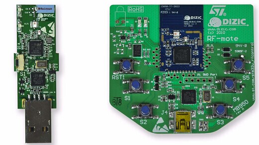 STM32W