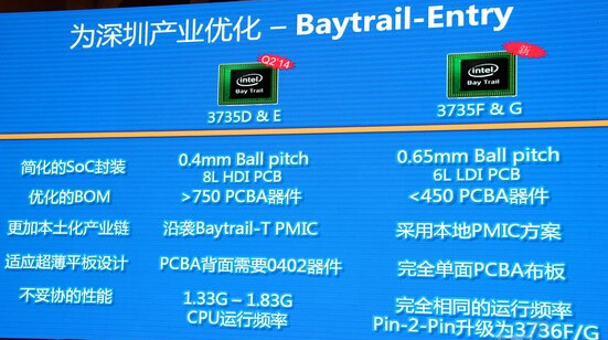 再鑄傳奇：微步電子英特爾四核平板方案三大優(yōu)勢明顯