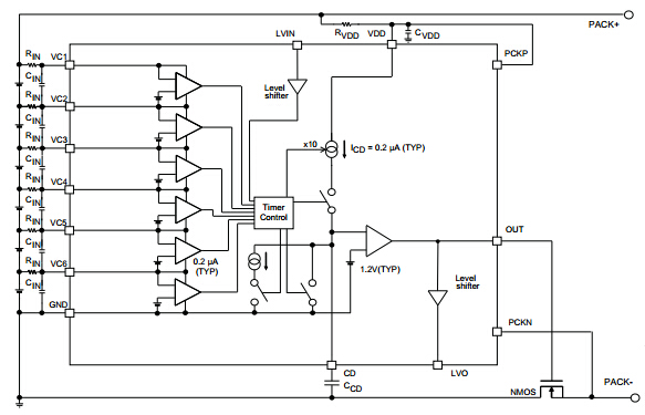 bq77PL157 