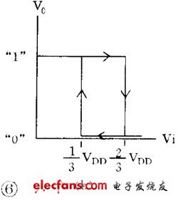 雙穩(wěn)態(tài)電路