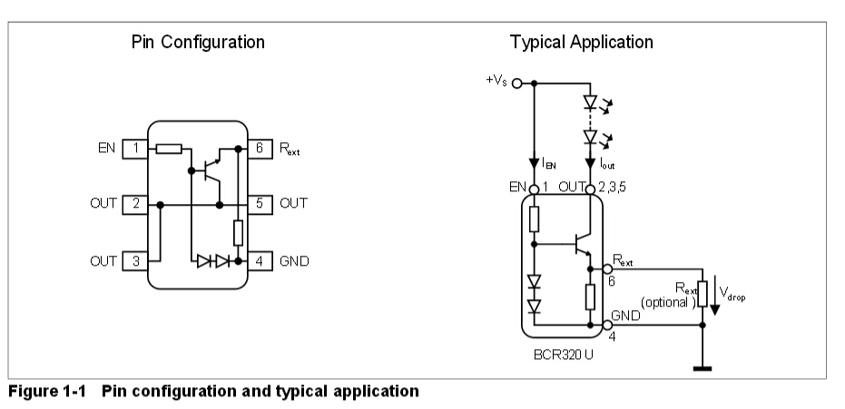 BCR320U