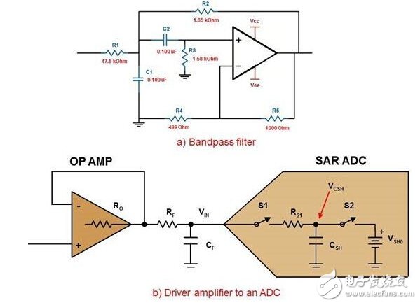 電容系數(shù)能夠影響到的地方