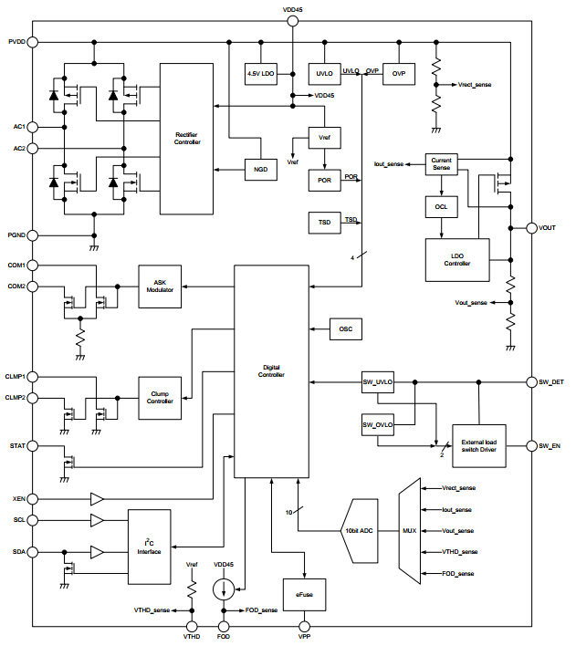 TC7763WBG 支持快速充電的無(wú)線充電接收器