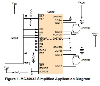 MC34932直流有刷、步進(jìn)電機(jī)驅(qū)動