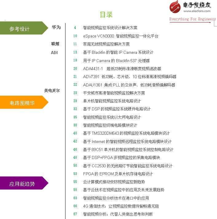 智能視頻監(jiān)控設(shè)計(jì)方案集錦