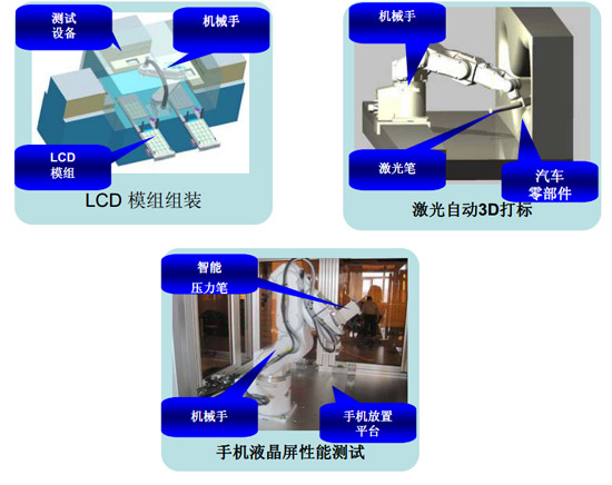 愛普生標準化解決方案