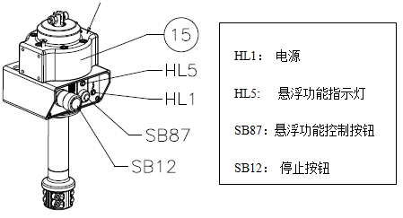  系統(tǒng)結(jié)構(gòu)示意