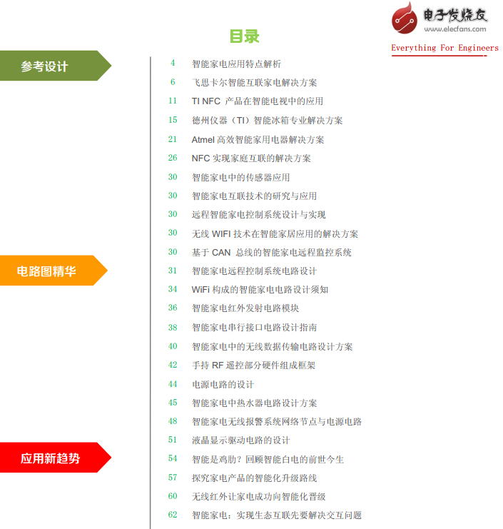 智能家電開發(fā)方案要領(lǐng)和電路圖精華