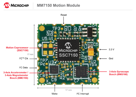 Microchip SSC7150