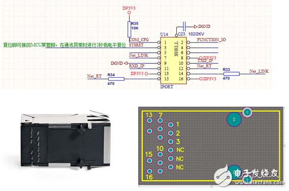 IPort-2完備的開(kāi)發(fā)資料