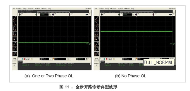 技術(shù)分析：AFS系統(tǒng)步進(jìn)電機(jī)控制和關(guān)鍵診斷