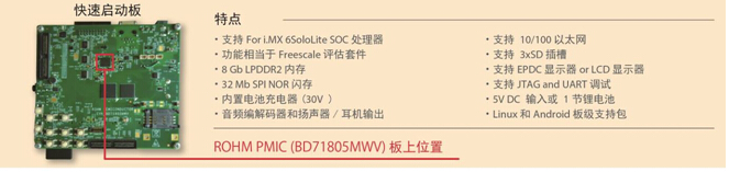 集成i.MX 6SoloLite處理器和“BD71805MWV”的評(píng)估板