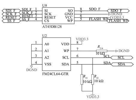  數(shù)據(jù)存儲電路