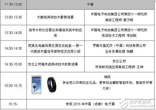 2015中國(guó)成都微波射頻技術(shù)開(kāi)發(fā)與測(cè)試測(cè)量研討會(huì)聚焦航空航天應(yīng)用