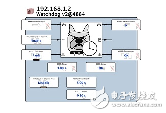 5個(gè)要訣，祝你成功設(shè)計(jì)智能看門(mén)狗