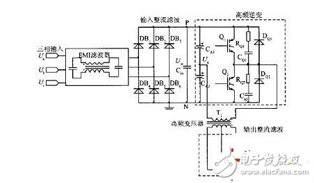 基于DSP的大功率開關(guān)電源的設(shè)計(jì) 