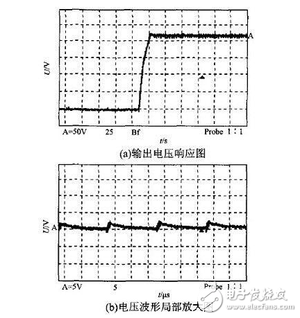 基于DSP的大功率開關(guān)電源的設(shè)計(jì) 