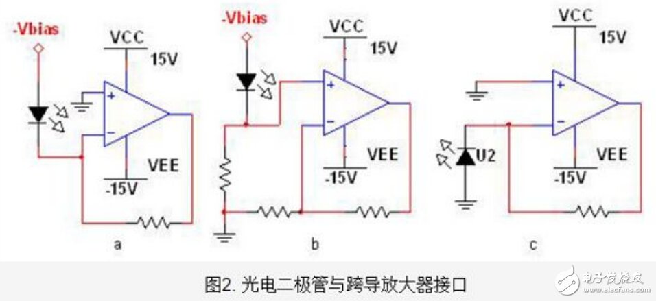 光電二極管原理及前置放大器電路解析 —電路圖天天讀（240）