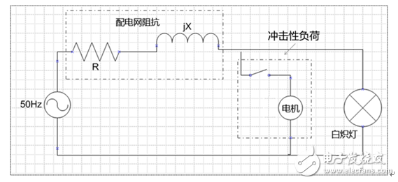 如何降低電壓閃變的危害？