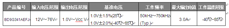 ROHM開(kāi)發(fā)出80V級(jí)高耐壓DC/DC轉(zhuǎn)換器“BD9G341AEFJ”