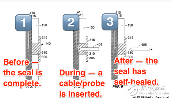 蘋果申請(qǐng)自我修復(fù)專利 或開發(fā)防水型iPhone