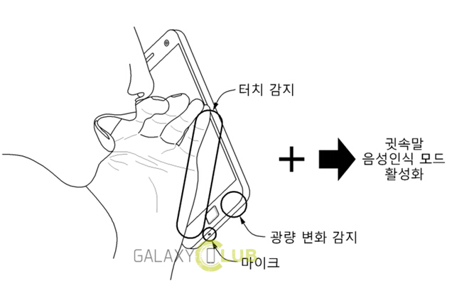 三星申請手機新專利