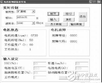 基于DSP的電動(dòng)汽車(chē)監(jiān)控平臺(tái)系統(tǒng)技術(shù)原理