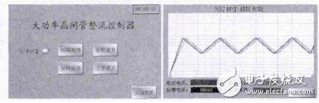 基于DSP和觸摸屏的串行通信系統(tǒng)研究