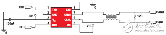 用無扼流圈收發(fā)器簡(jiǎn)化CAN總線實(shí)現(xiàn)方式
