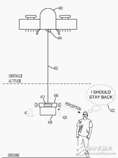 谷歌提交新專(zhuān)利：將解決無(wú)人機(jī)與人類(lèi)碰撞的問(wèn)題