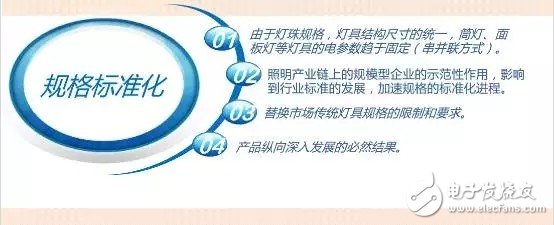 LED室內(nèi)照明驅(qū)動電源的核心價值是什么？