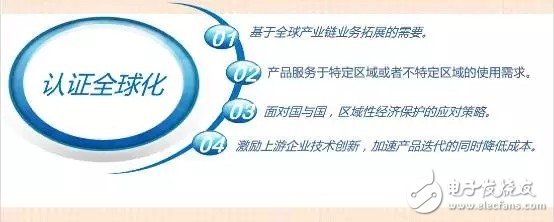 LED室內(nèi)照明驅(qū)動電源的核心價值是什么？