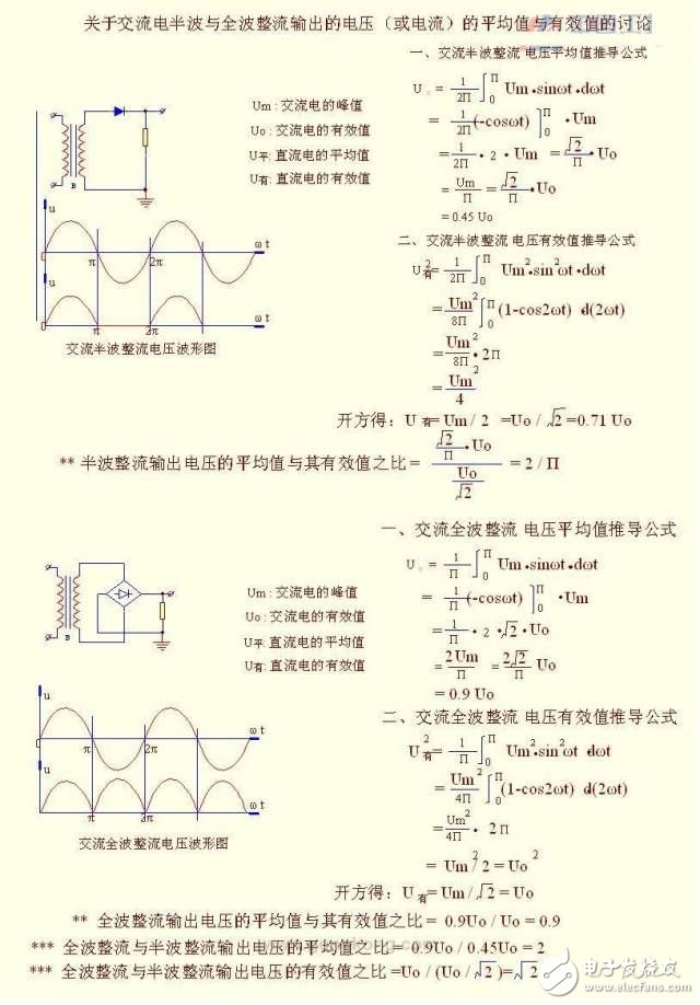 電路識圖，基本單元電路