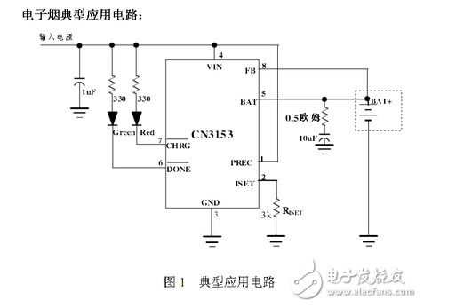 電子煙的結(jié)構(gòu)原理與系統(tǒng)設(shè)計(jì)方案