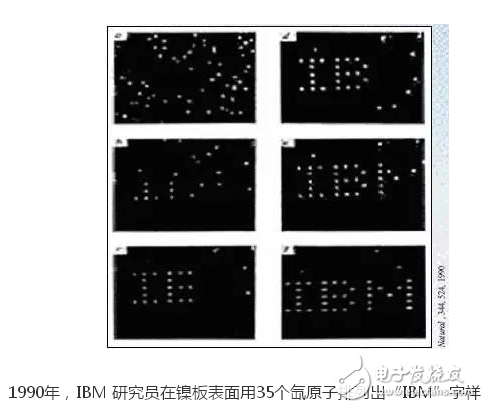 儲存新技術(shù)：原子儲存信息正在變?yōu)楝F(xiàn)實(shí)