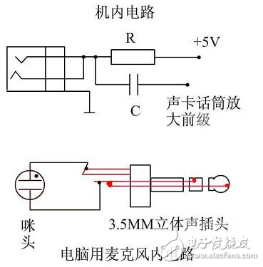 駐極體話筒工作原理,高靈敏度麥克風電路