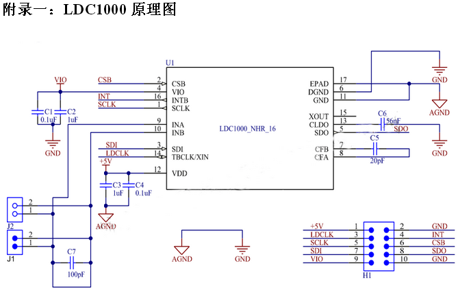 LDC1000