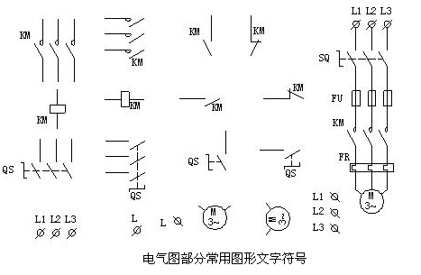 電氣原理圖符號