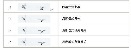 電氣原理圖符號