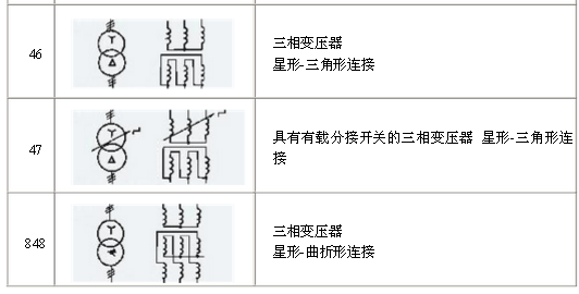 電氣原理圖符號