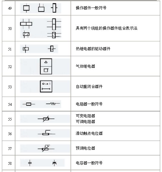 電氣原理圖符號