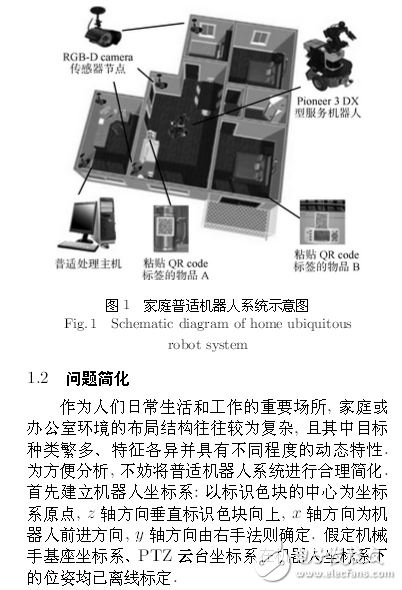 機器人系統(tǒng)同時定位、標定與建圖方法