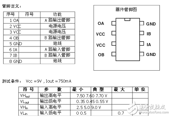 l9110引腳圖